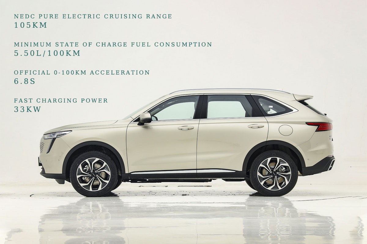Haval-Xiaolong-MAX4